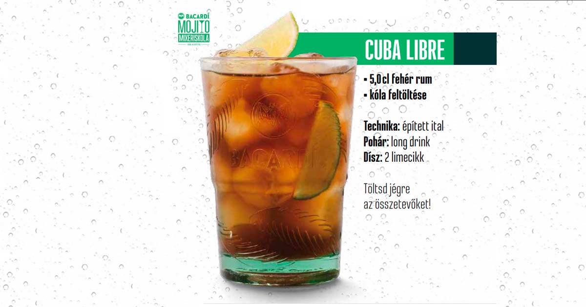 Cuba Libre recept történet elkészítés
